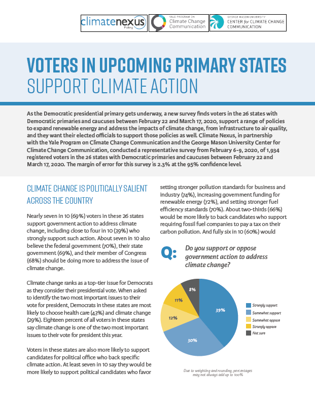 Voters in Upcoming 2020 Primary States Support Climate Action